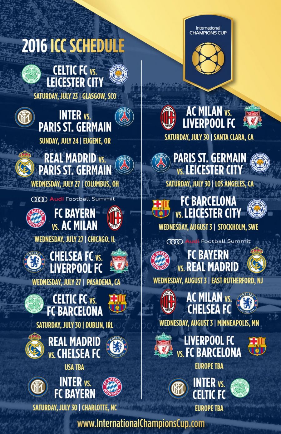 International Champions Cup 2016